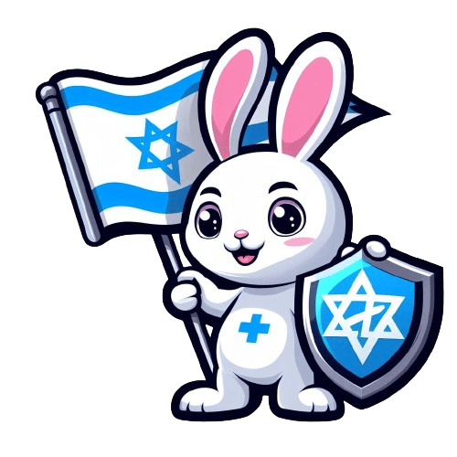 asigurare calatorie israel